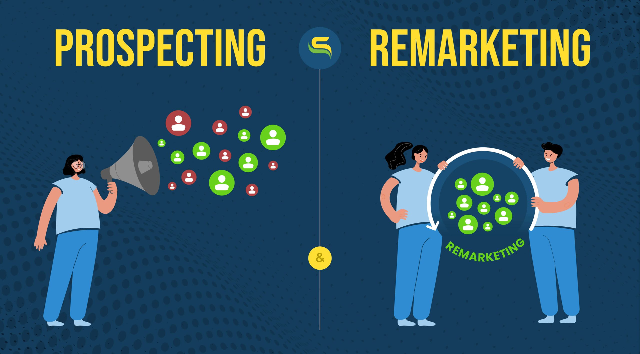 WH Family Strategy of Digital Marketing with Prospecting & Remarketing