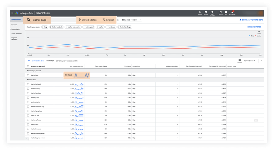 Keyword search results in your Google Ads keyword planner section