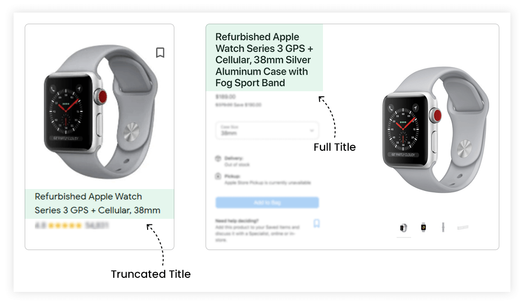 A screenshot showing the truncated product title and the complete product title