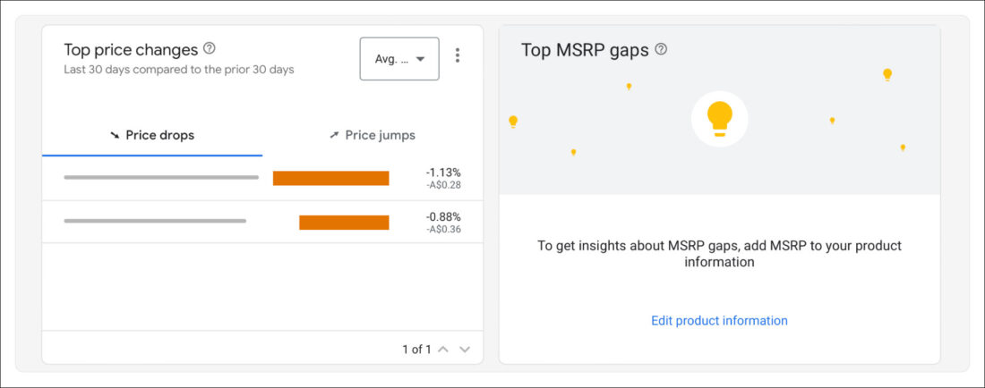 Image showing the Top Price Changes and MSRP Gaps in the Google Manufacturer Center Insights Section.