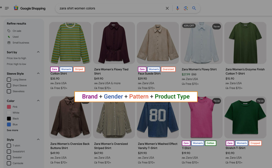 Consider the product title attribute to appear for the relevant shopping filters