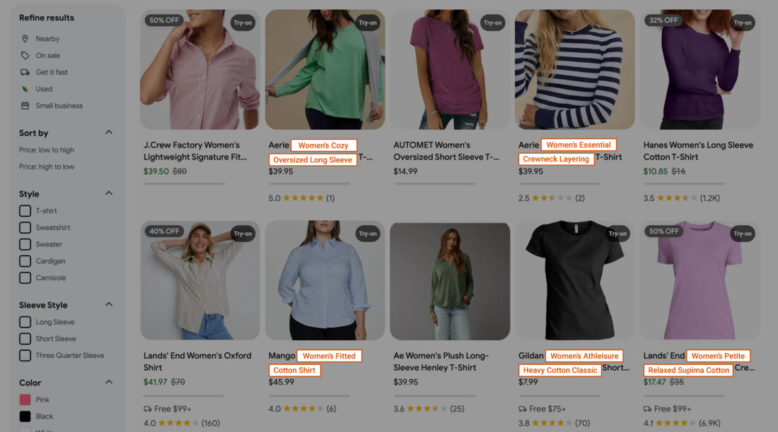 Consider the product title attribute to appear for the relevant shopping filters for unbranded products