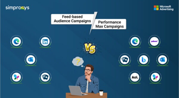 Image showing a confused digital marketer facing difficulty to choose between feed-based campaigns or Performance Max campaigns. The image also shows various ad placements of both types of campaigns.