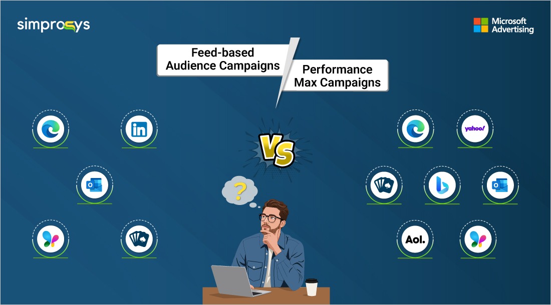 Image showing a confused digital marketer facing difficulty to choose between feed-based campaigns or Performance Max campaigns. The image also shows various ad placements of both types of campaigns.