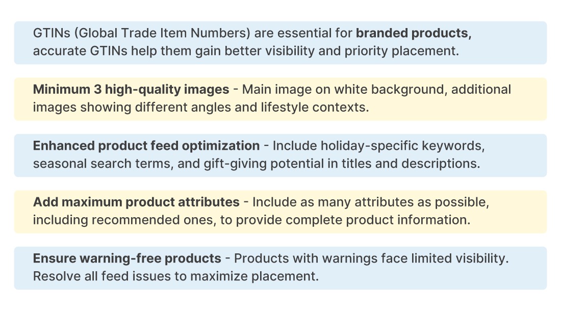 5 Google Shopping best practices for holiday season - product feed optimization tips including GTINs, images, and attributes