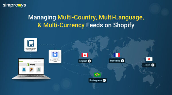 Simprosys Google Shopping Feed managing multi-country, multi-language, and multi-currency product feeds on Shopify with global distribution